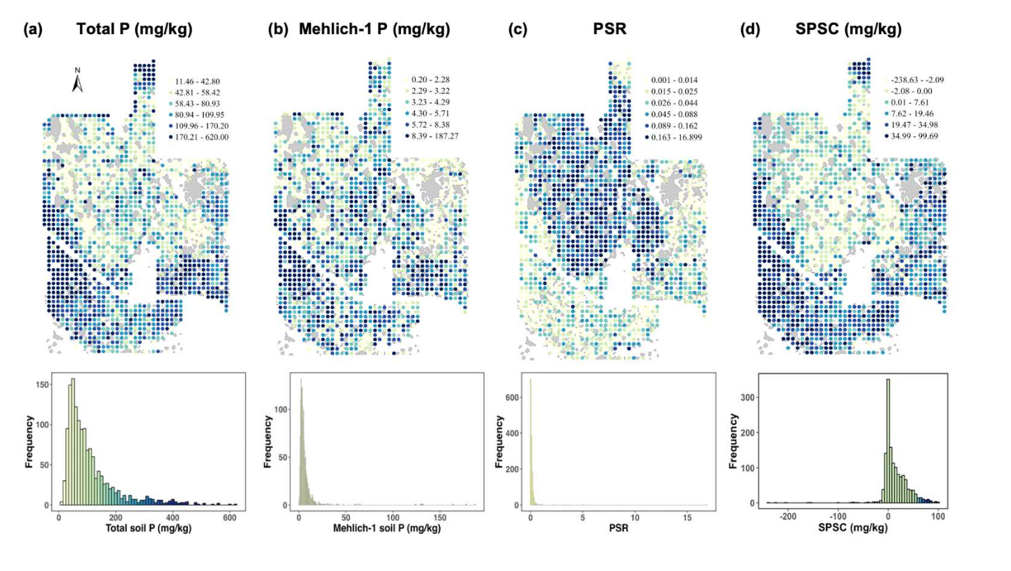 Legacy P loss risk map